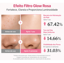 Medicube Pdrn Pink Peptide - Serum Facial 30ml