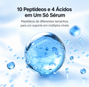 Medicube Kit Zero Pore One Day Sérum Facial 2 x 30ml